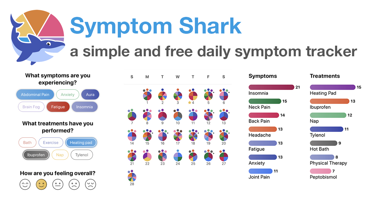 Symptom Shark: Daily Symptom Tracker